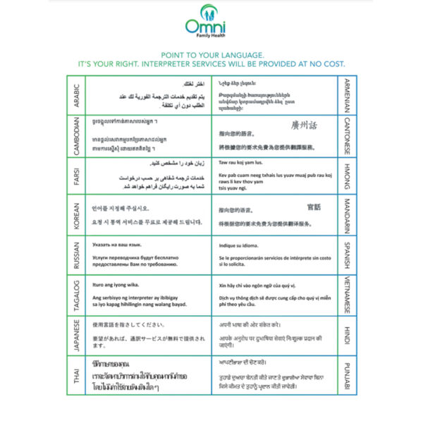 Point To Your Language Sign Thumbnail